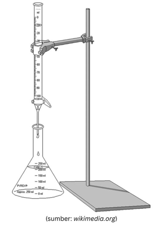 Alat-titrasi-manual