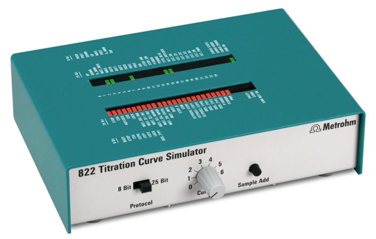 822 Titration Curve Simulator