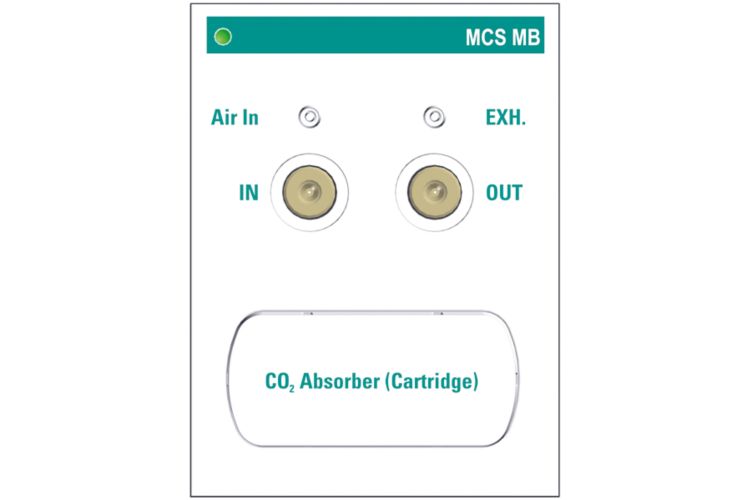 OMNIS MCS MB Unit
