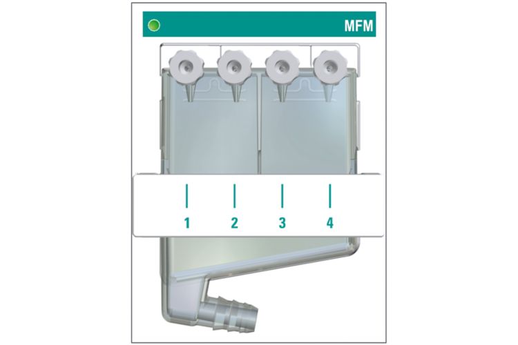 OMNIS Multi Flow Monitor Unit