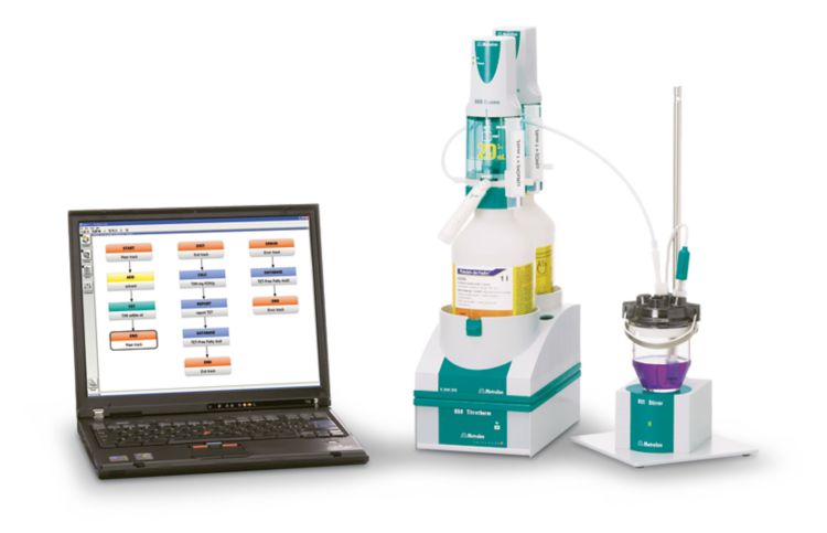 859 Titrotherm mit tiamo. Beispielaufbau für die thermometrische Titration von Eisen.