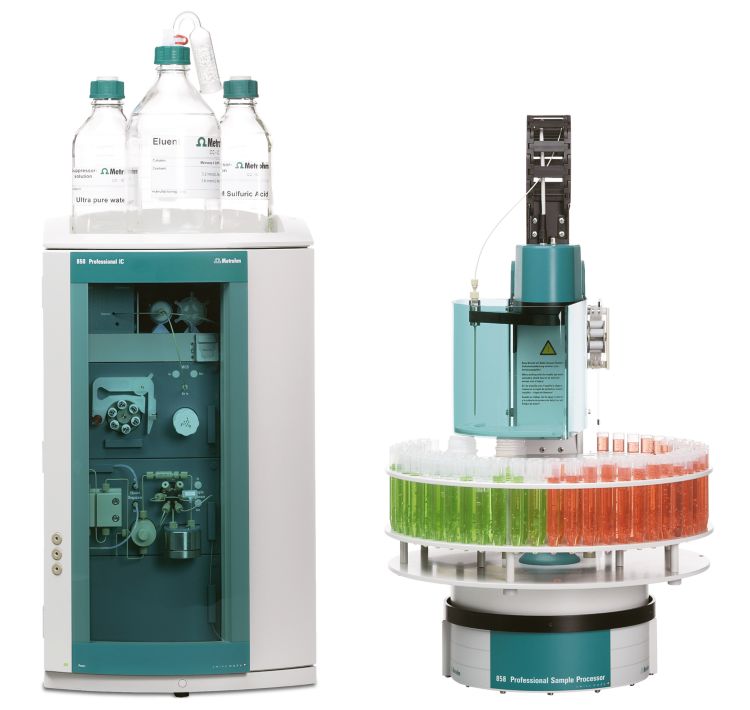 When do I have to exchange the filtration membrane with Inline