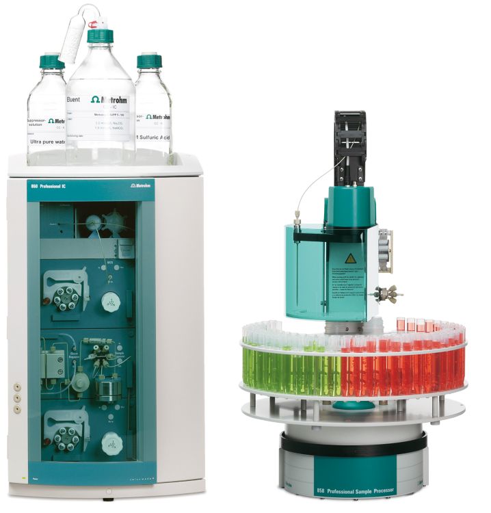 "ProfIC 10 – Anion" – Professional IC System with Inline Sample
