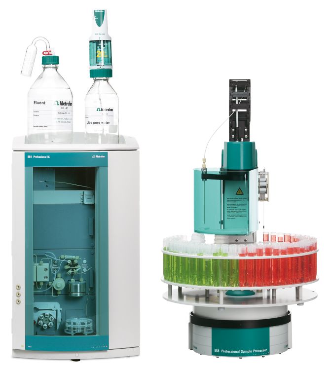 Metrohm Inline näytteen valmistelu Metrohm