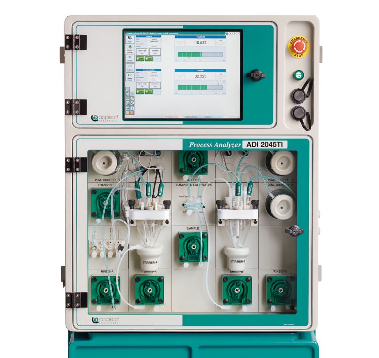 пять групп процессов управления проектом. поведение человека в организации. взаимосвязь людей. способы разрешения проблем. процесс ти.