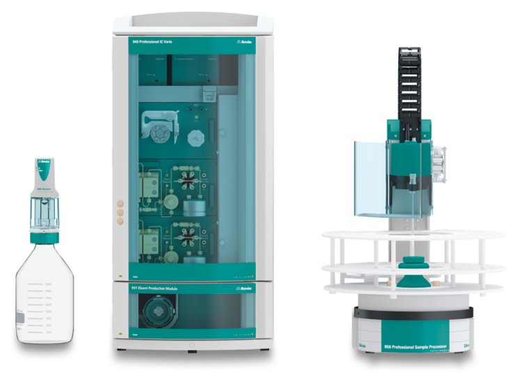 Instrumental setup including a 940 Professional IC Vario, 858 Professional Sample Processor, and an 800 Dosino for Dosino regeneration of the MSM (Metrohm Suppressor Module).