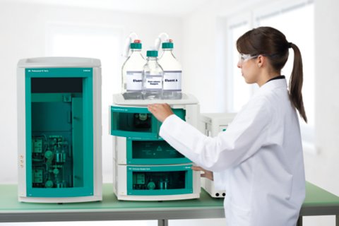 940 Professional IC Varion Two, 942 Extension Module Vario HPG, 943 Professional Reactor Vario, 944 Professional UV/VIS Detetctor Vario 889 IC Sample Center with femal operator. Automated post-column reaction/UV/VIS system with reagent delivery using a hi