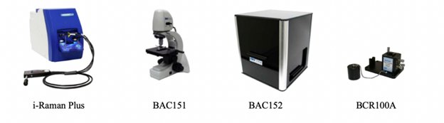 Setup for SERS analysis