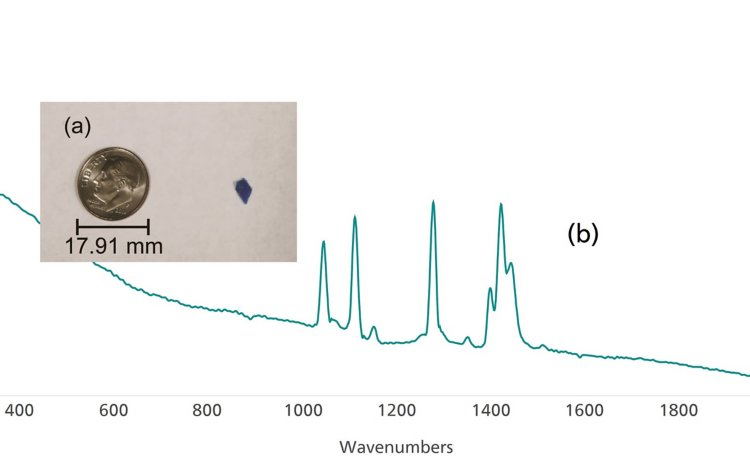  (a) Small blue plastic fragment (with American dime for  comparison) and (b) Raman spectrum acquired from the sample. 