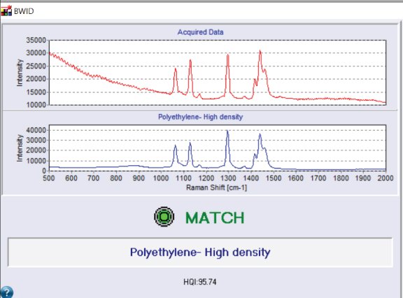 BWID match for polyethylene. 