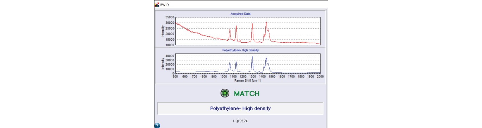 BWID match for polyethylene. 