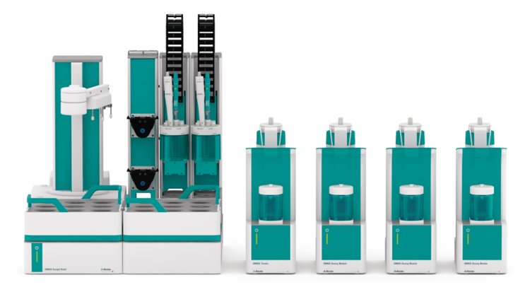 Fully automated system consisting of an OMNIS Sample  Robot S, OMNIS Dosing Modules, and an OMNIS Advanced  Titrator equipped with an Optrode.
