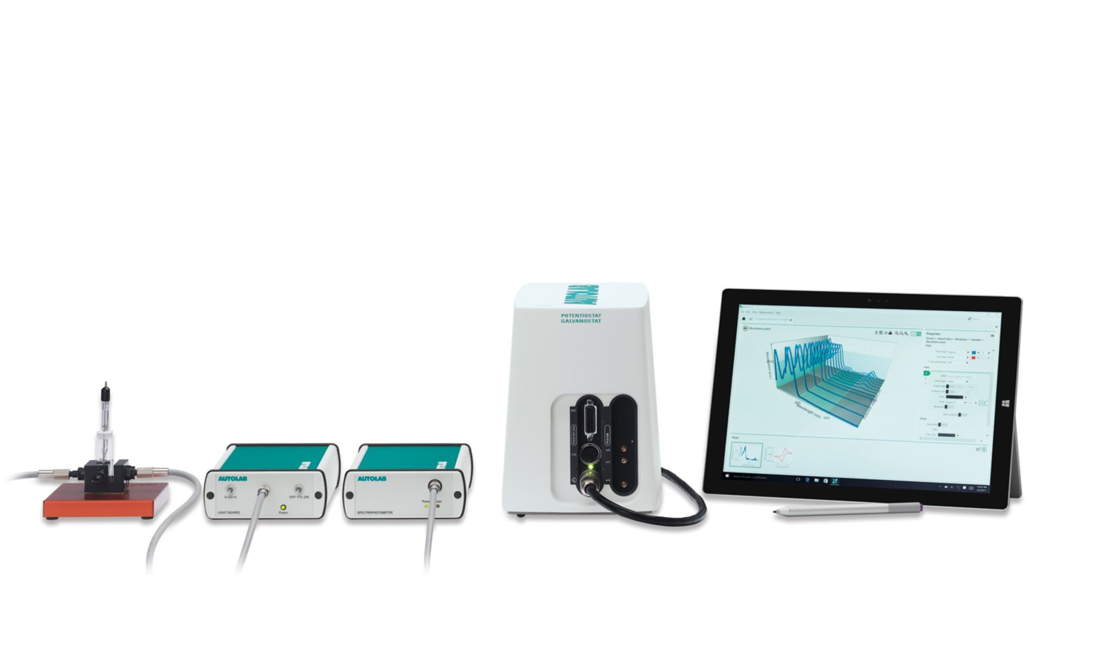 4684, Key words: Autolab Spectrophotometer, Autolab Light Source, PGSTAT204, open ALS spectroelectrochemical cell, spectroelectrochemistry, Ultra Violet, UV, VIS, Visibility, Autolab