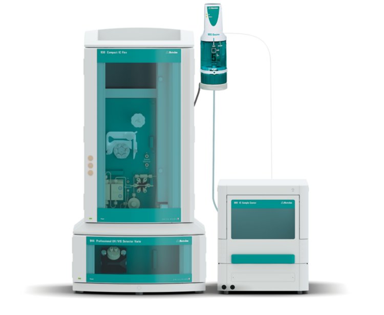 Instrumental setup including a 930 Compact IC Flex with  a 947 Professional UV/VIS Detector Vario, a 800 Dosino for PCR  delivery and mixing, and an 889 IC Sample Center – cool. Cooling  can prolong sample stability.