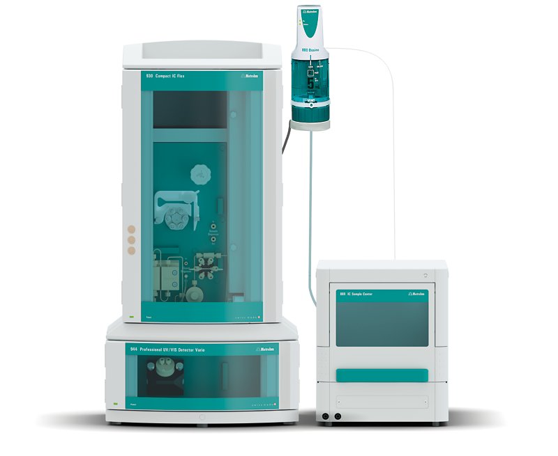 Configuración instrumental que incluye un 930 Compact IC Flex con un 947 Professional UV/VIS Detector Vario, un 800 Dosino para administración y mezcla de PCR y un 889 IC Sample Center: fantástico. El enfriamiento puede prolongar la estabilidad de la muestra.