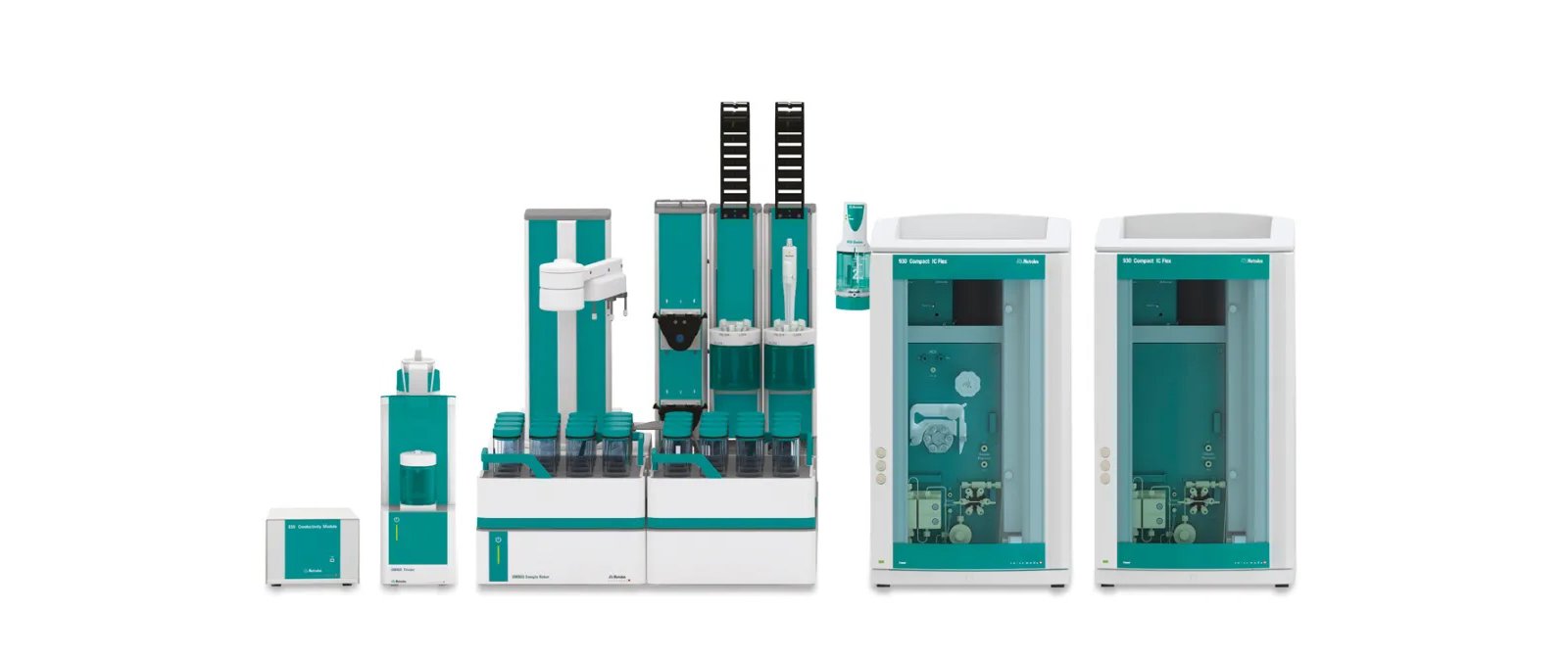 The Metrohm TitrIC flex II system with OMNIS Sample Robot S and Dis-Cover functionality.