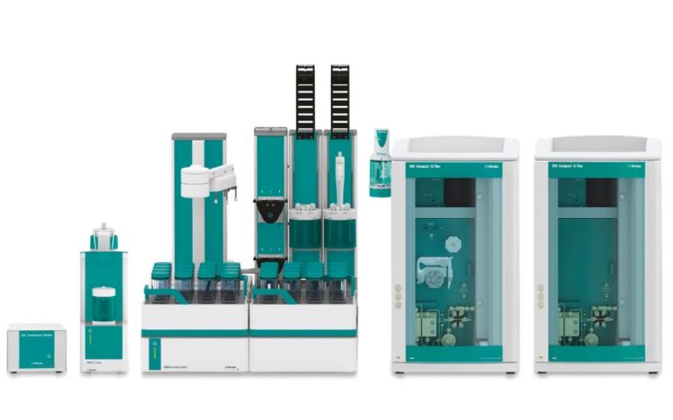 The Metrohm TitrIC flex II system with OMNIS Sample Robot S and Dis-Cover functionality.