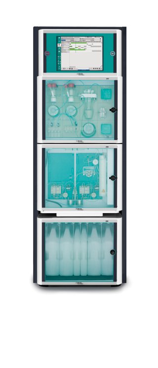 Process Analyzer