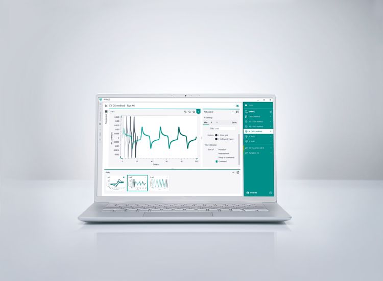 INTELLO  displayed on laptop with time reference showcasing insight plots, automatic coloring of data series, automatic coloring of CV cyles, time reference selection.