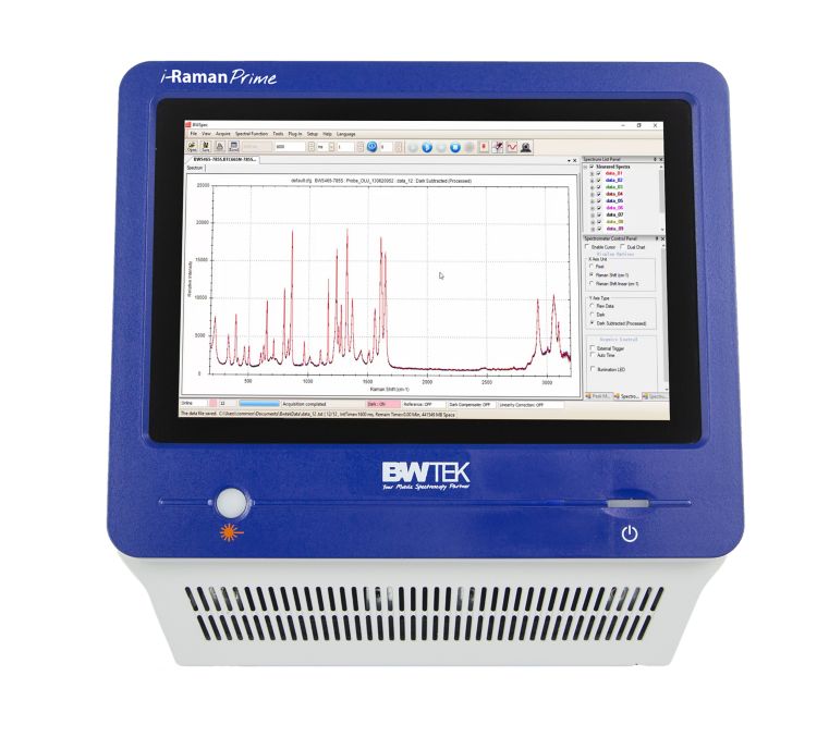 i-Raman Plus