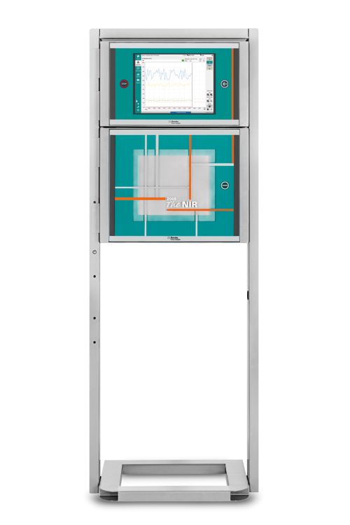 2060 The NIR Analyzer