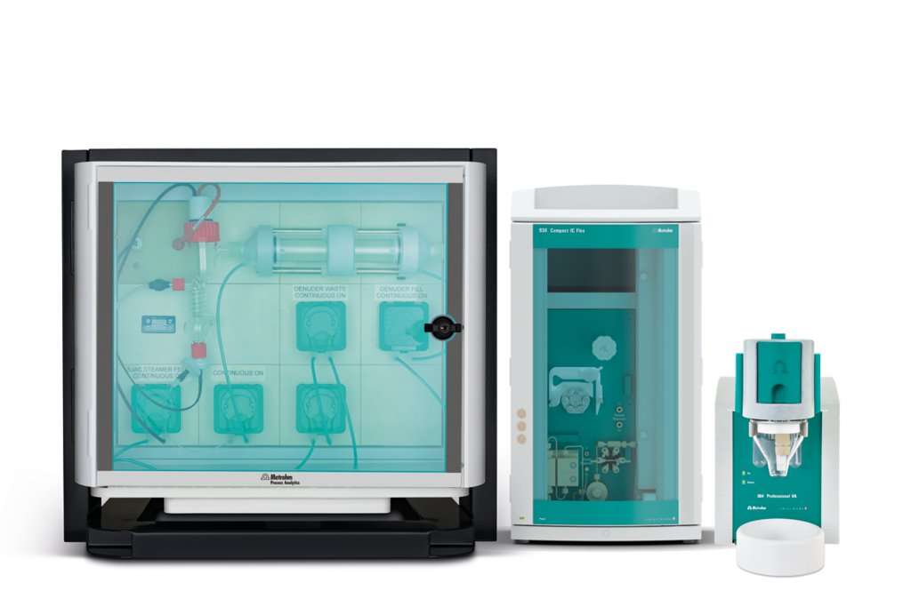 MARS ermöglicht eine umfassende Analyse von Luftproben mit IC, VA oder anderen geeigneten Nachweisverfahren.