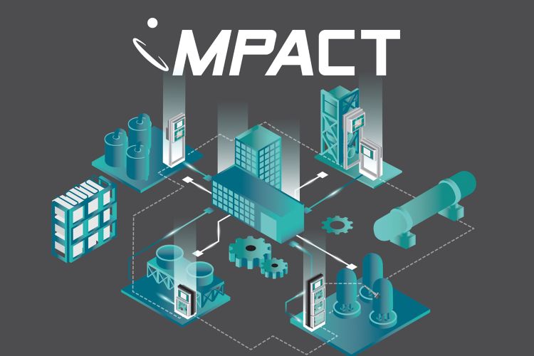 IMPACT software for your process analysis, inline, online, and atline