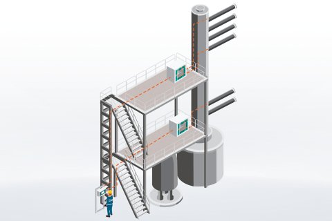 Drawing of a control plant with an operator and multiple 2060 The NIR Analyzers.