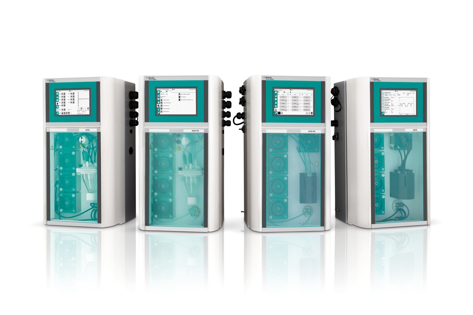 202x Analyzers in heavy-duty (HD) version