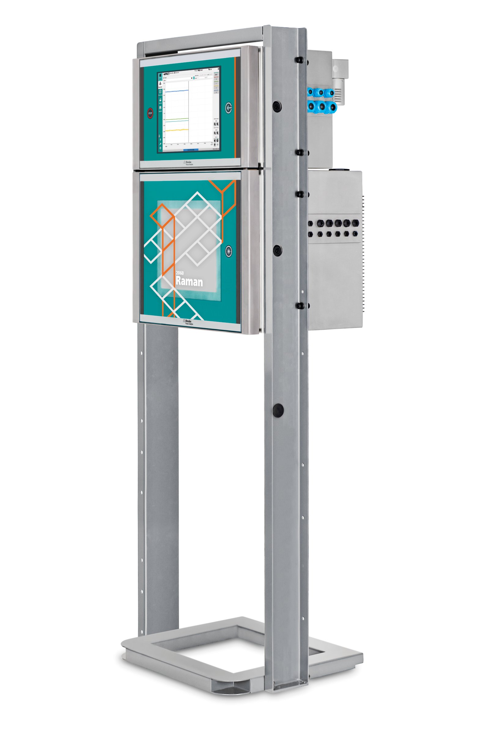 2060 The NIR Analyzer