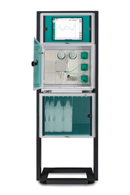 Launch des 2060 VA/CVS Process Analyzer