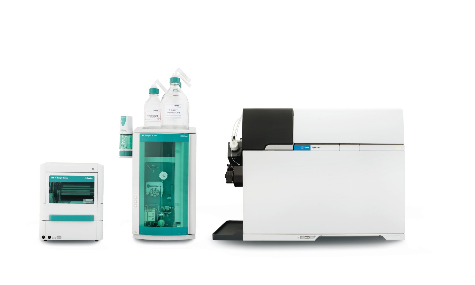 Setup for chromium speciation in water with a Metrohm  940 Professional IC, an 889 IC Sample Center – cool, and a 7850x  ICP-MS from Agilent Technologies.