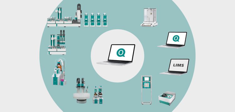 OMNIS, Platform, Software, Info graphic, 80005433