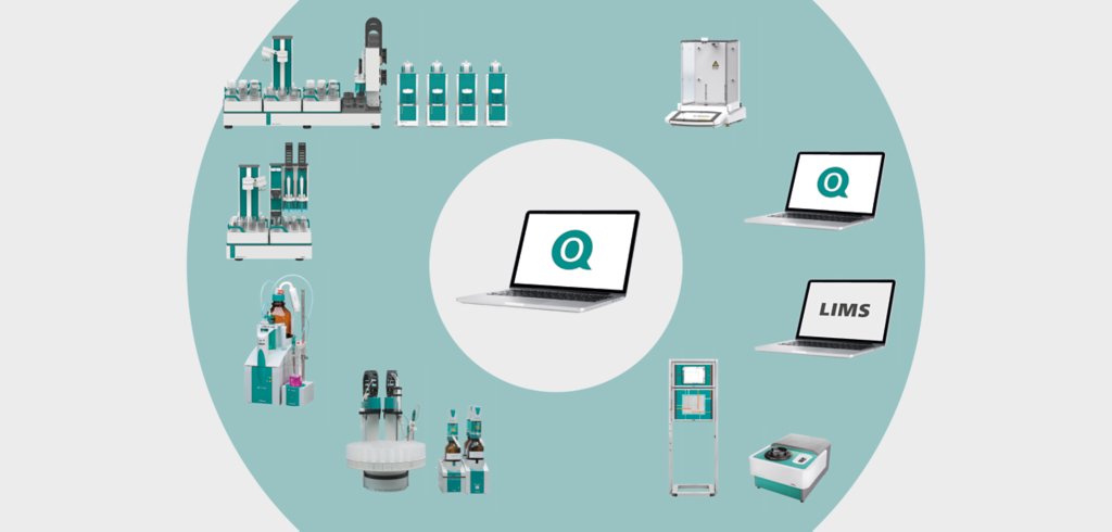 OMNIS platform: Titration, NIR spectroscopy, and auotmation on the same platform, controlled by a single software.