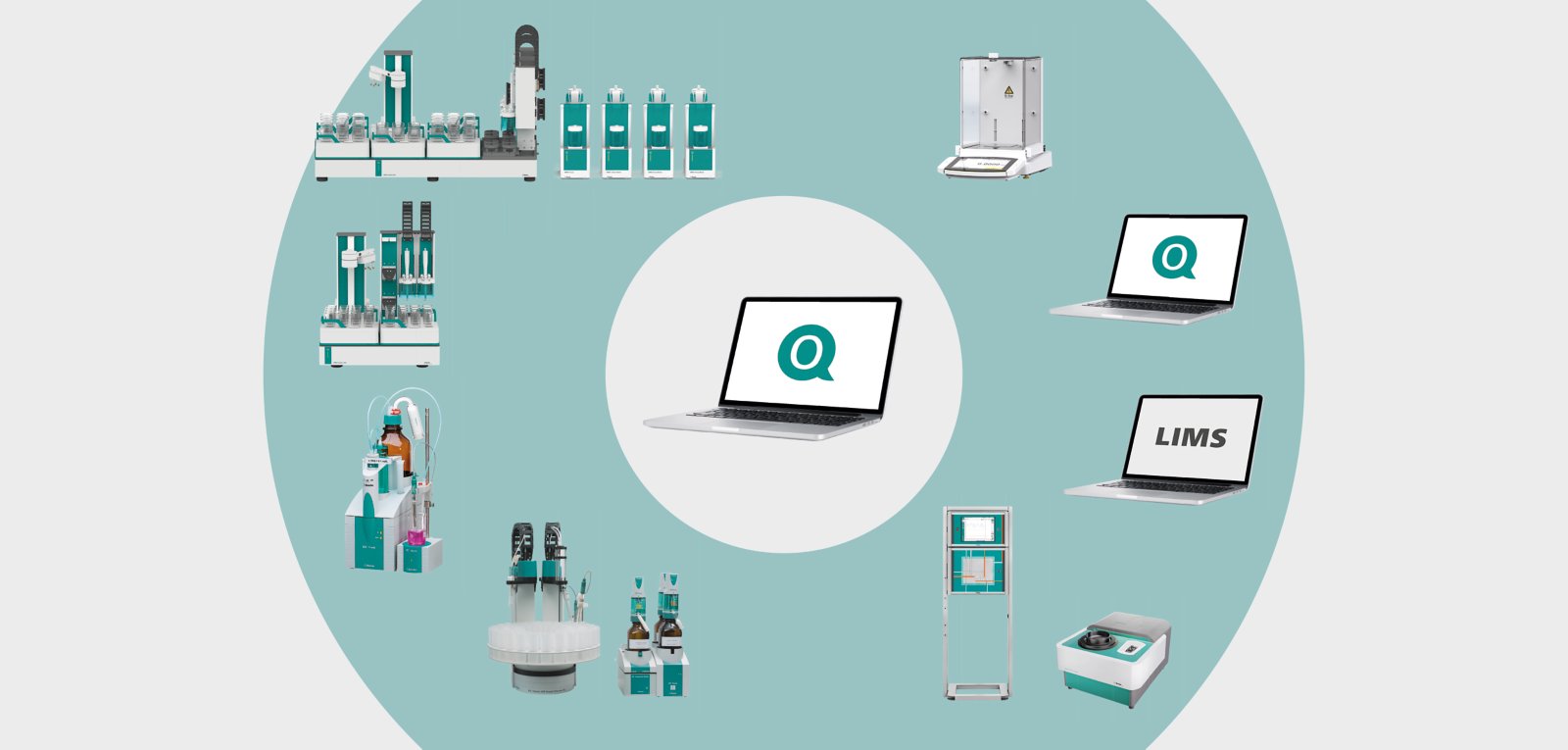 OMNIS, Platform, Software, Info graphic, 80005433