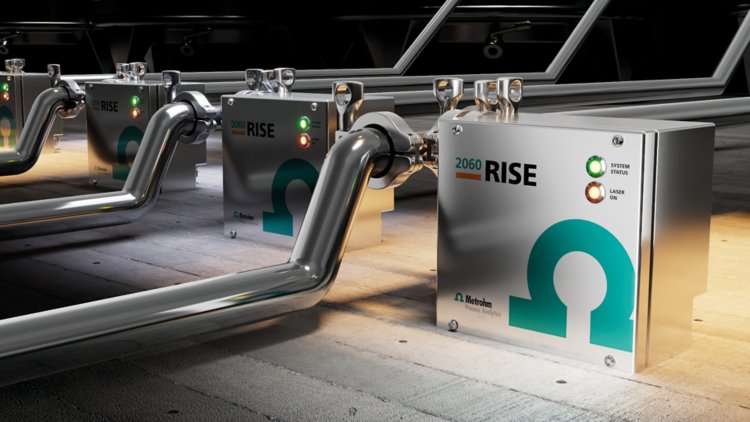 Metrohm Process Analytics,	2060 RISE,	2060 platform,	process analyzer,	Raman sensor, Raman, 785nm,	process raman, Raman intelligent sensor, product video, product video