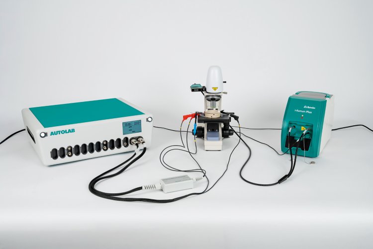Hyphenated spectroelectrochemistry | Metrohm
