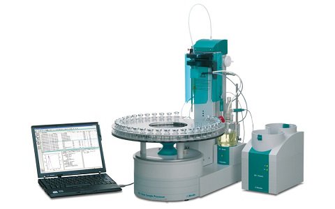 874卡氏加热炉样品处理器和851 Titrando用于根据ASTM D6304方法B进行的全自动分析