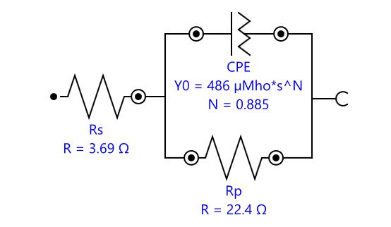 Equivalent circuit