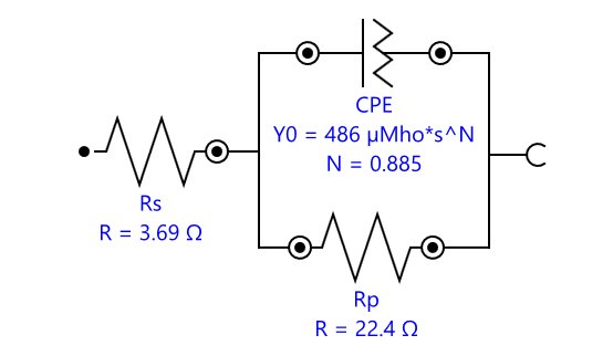 Equivalent circuit