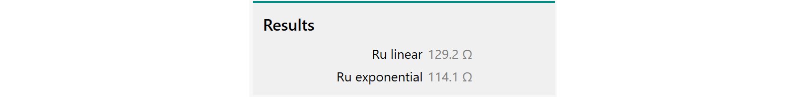 Los valores de resistencia se obtienen del ajuste lineal y exponencial de los datos. 
