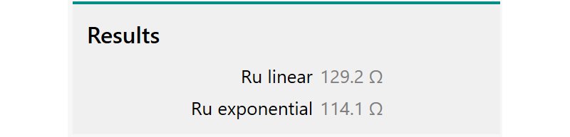 The resistance values obtained from the linear and exponential fitting of the data. 