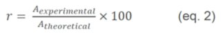 Equation for efficiency calculation