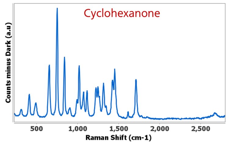 Cyclohexanone