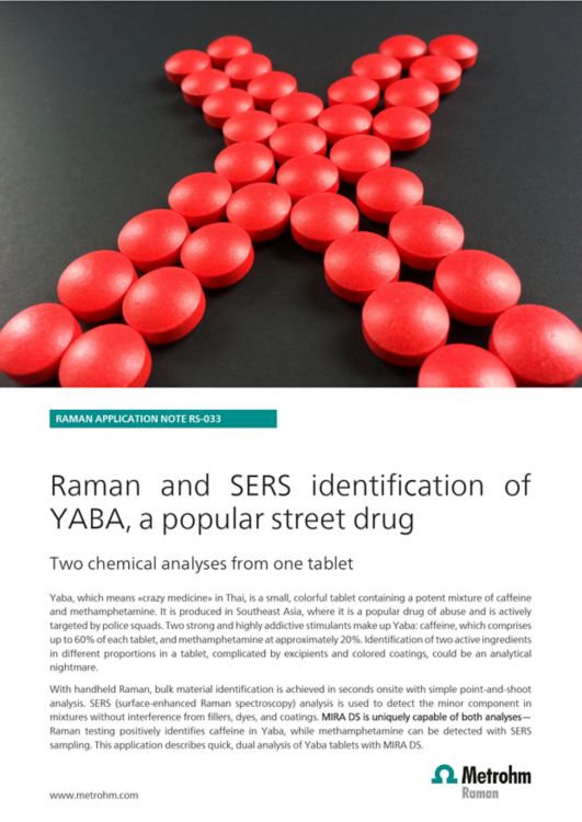 Identificación de YABA con espectroscopia Raman y SERS