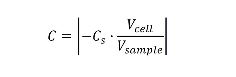calculation of concentration C (μg/L)