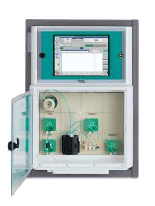 2035 Photometric Analyzer. 