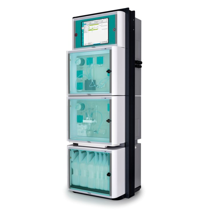 2060 TI Process Analyzer. 