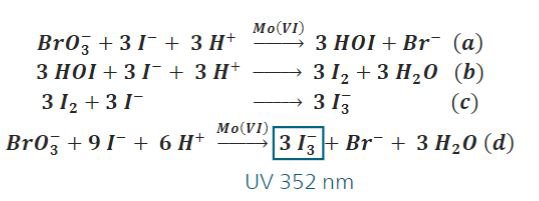 Reaction path of bromate with iodine and molybdate as catalyst in acidic solution forming triiodide as described in the triiodide methods in US EPA 317 and ISO 11206. The reaction occurs post-column prior to the spectral detection of triiodide at 352 nm.