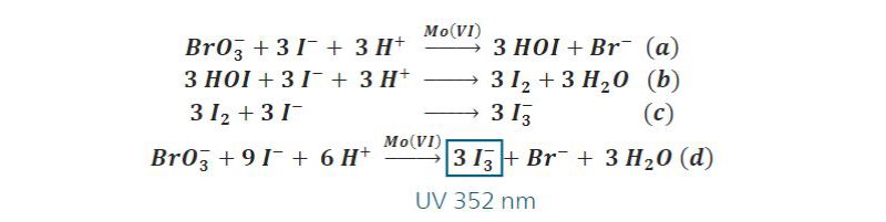Reaction path of bromate with iodine and molybdate as catalyst in acidic solution forming triiodide as described in the triiodide methods in US EPA 317 and ISO 11206. The reaction occurs post-column prior to the spectral detection of triiodide at 352 nm.